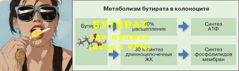 БУТИРАТ Butirat  Зеленокумск 